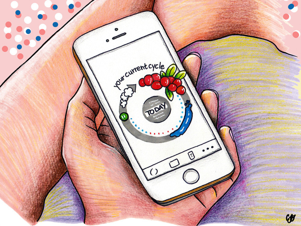 Our favorite FREE period tracker apps!