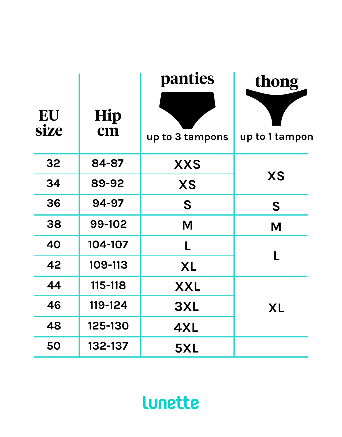 Luntte period panties sizing chart.